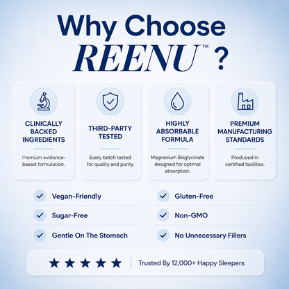 REENU™ Sleep Support Gummies